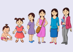 responsabiliser ses enfants selon leur age