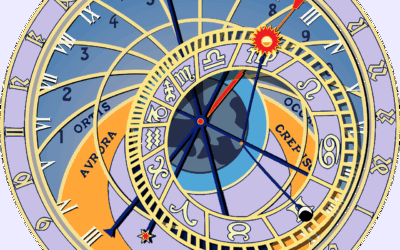 La notion de temps en psychothérapie : intégrer un changement au rythme du patient